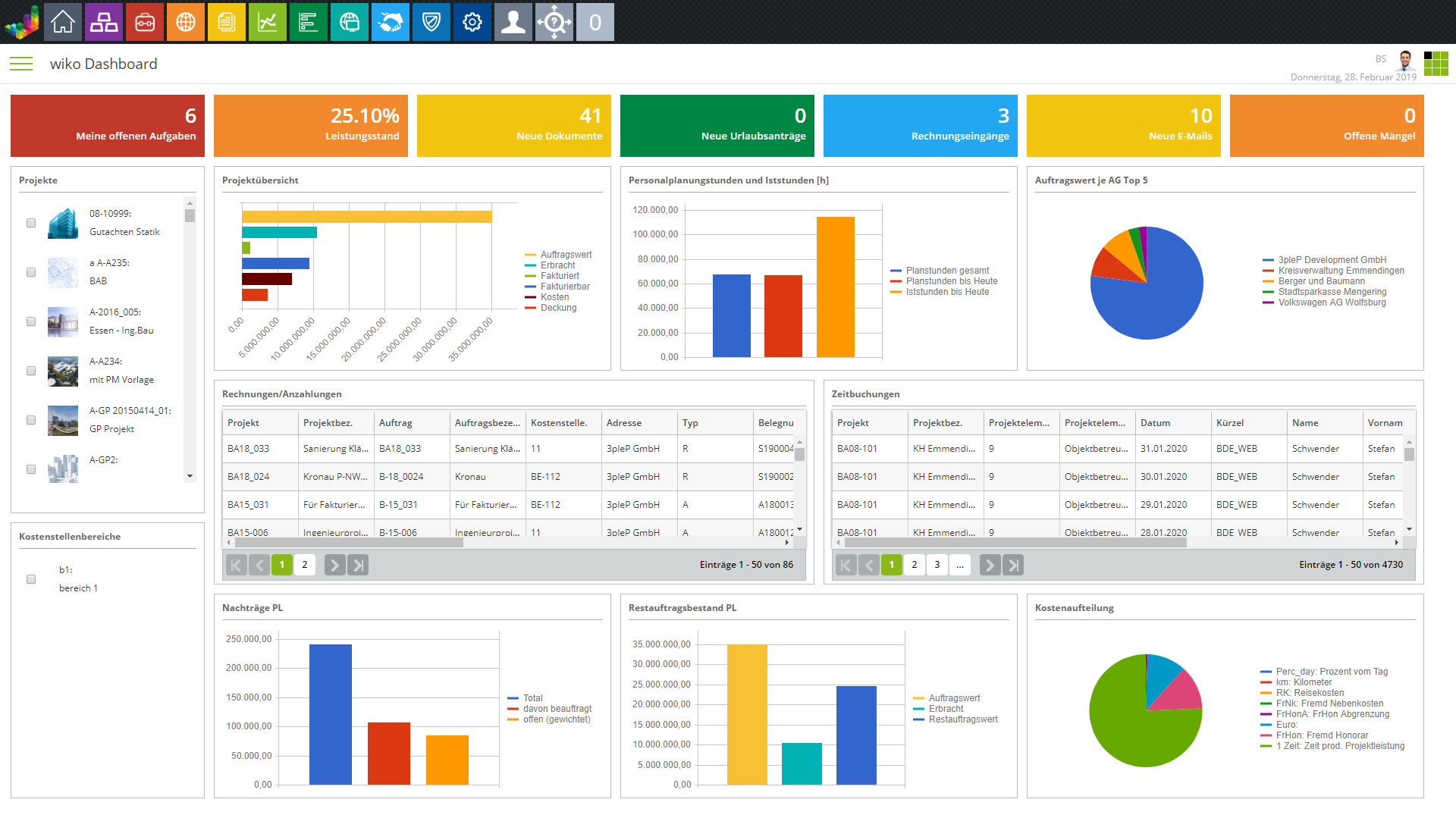 Dashboard preview screenshot